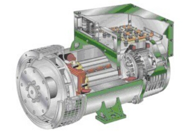 雅安发电机内部结构图 雅安发电机内部结构图